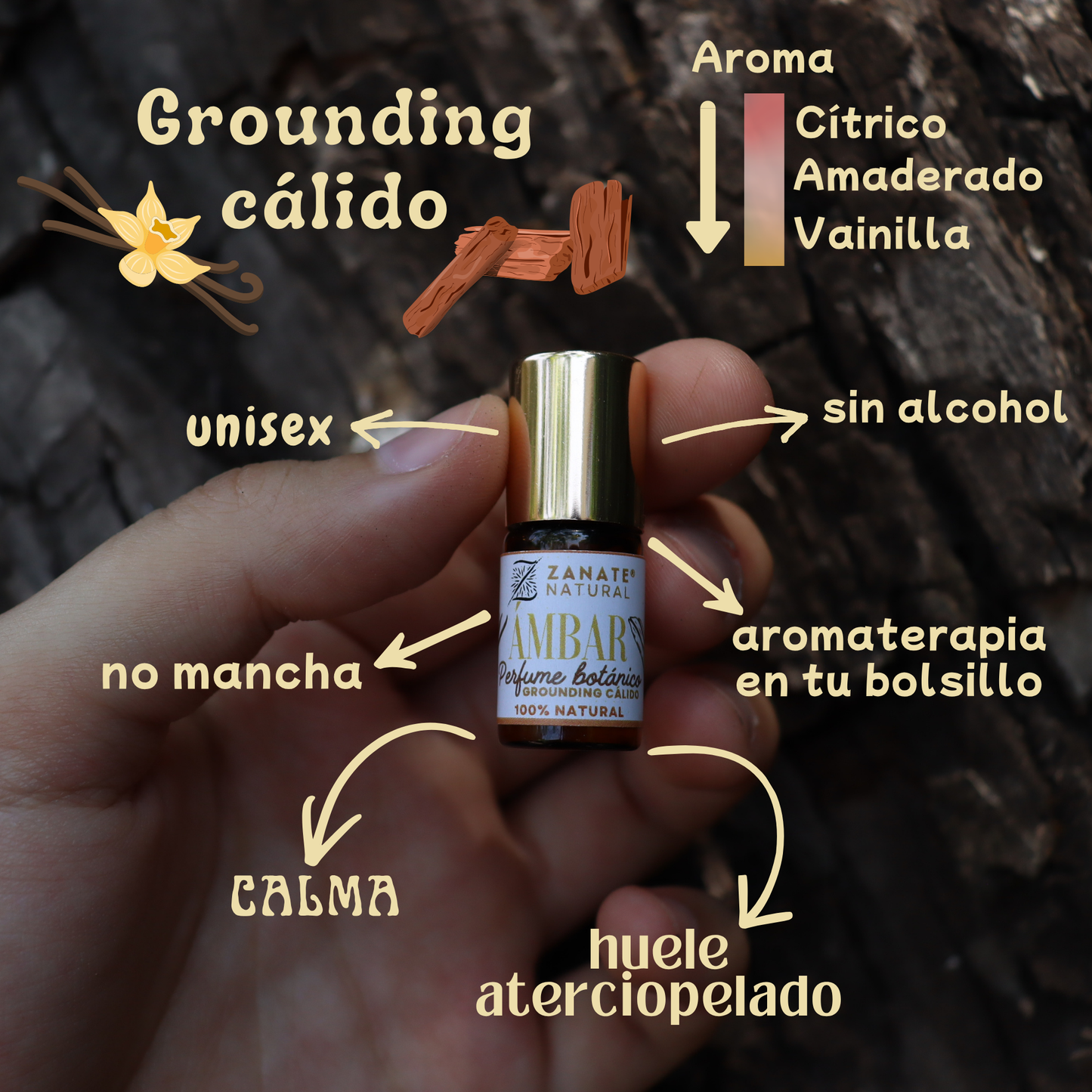 Ámbar Perfume botánico