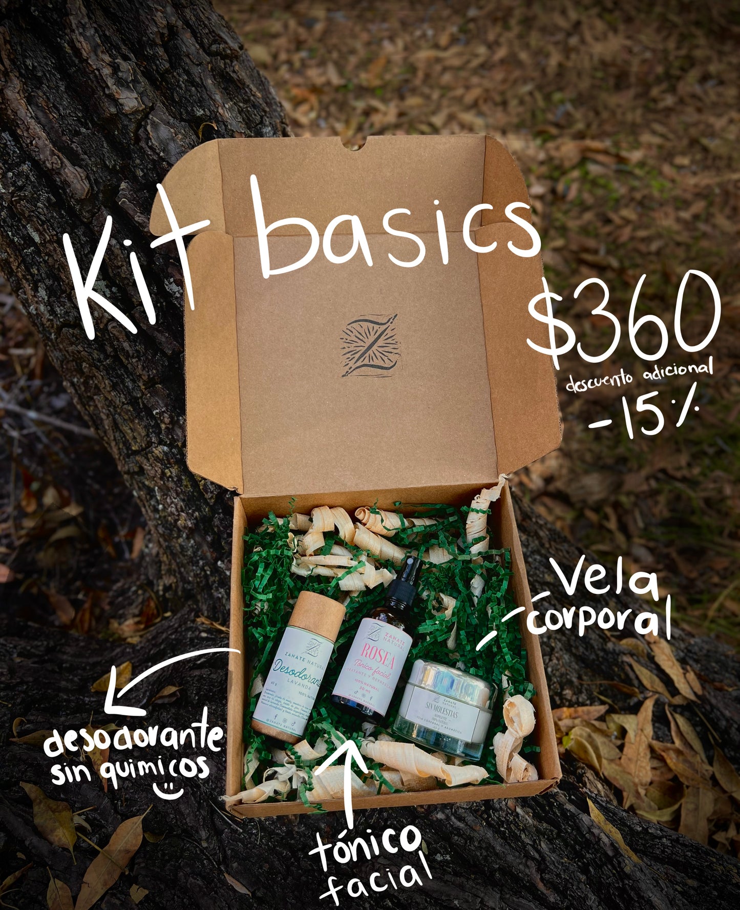 Kit Basics